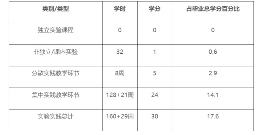 亚洲博彩公司排名
